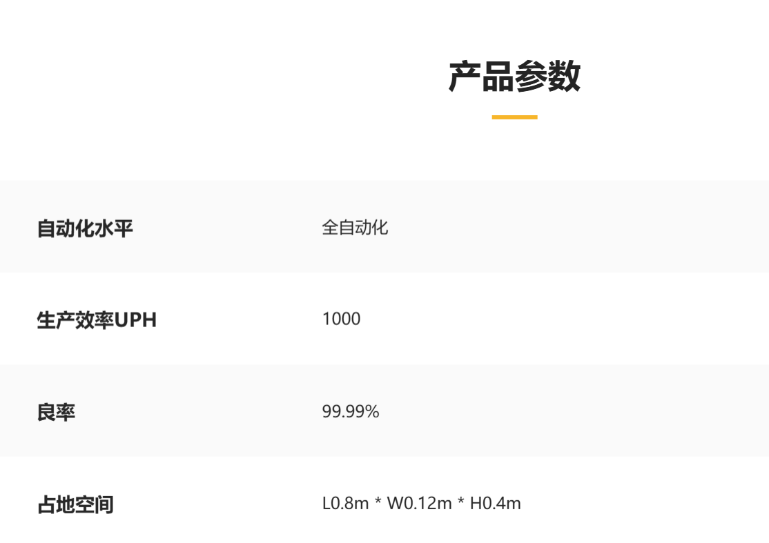 标准零部件——Feeder