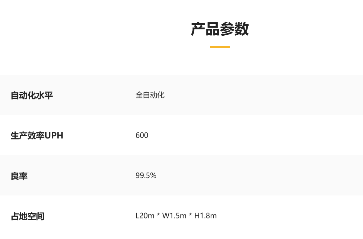 手环智能装配线